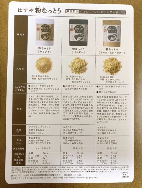 離乳食納豆はいつから食べる？調理したくない人に粉納豆が超オススメ