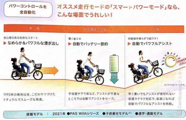 ヤマハ子供乗せ電動自転車の口コミ・評判は？PASの特徴を紹介！